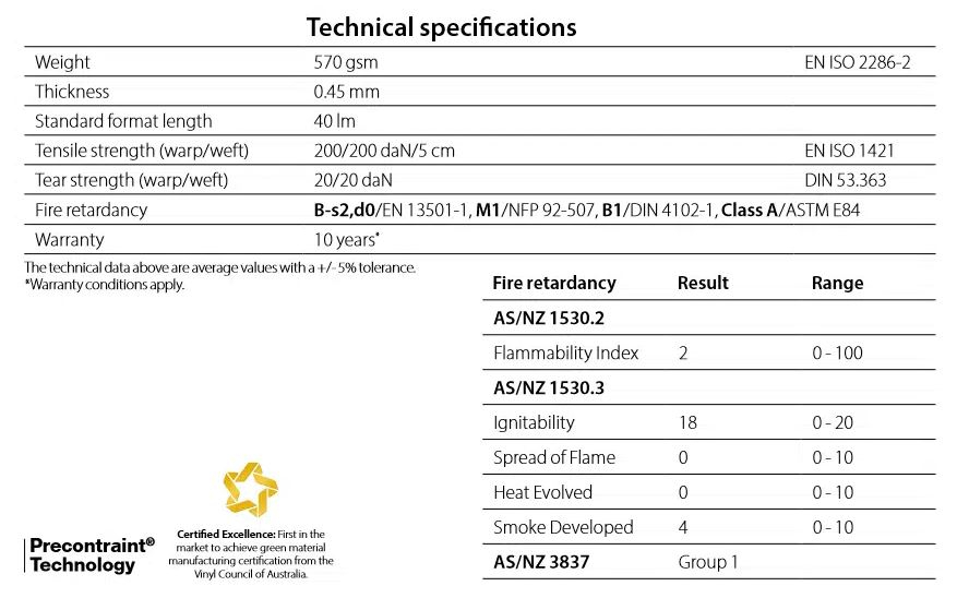 Bảng thông số kỹ thuật của dòng bạt Serge Ferrari Soltis Proof 502