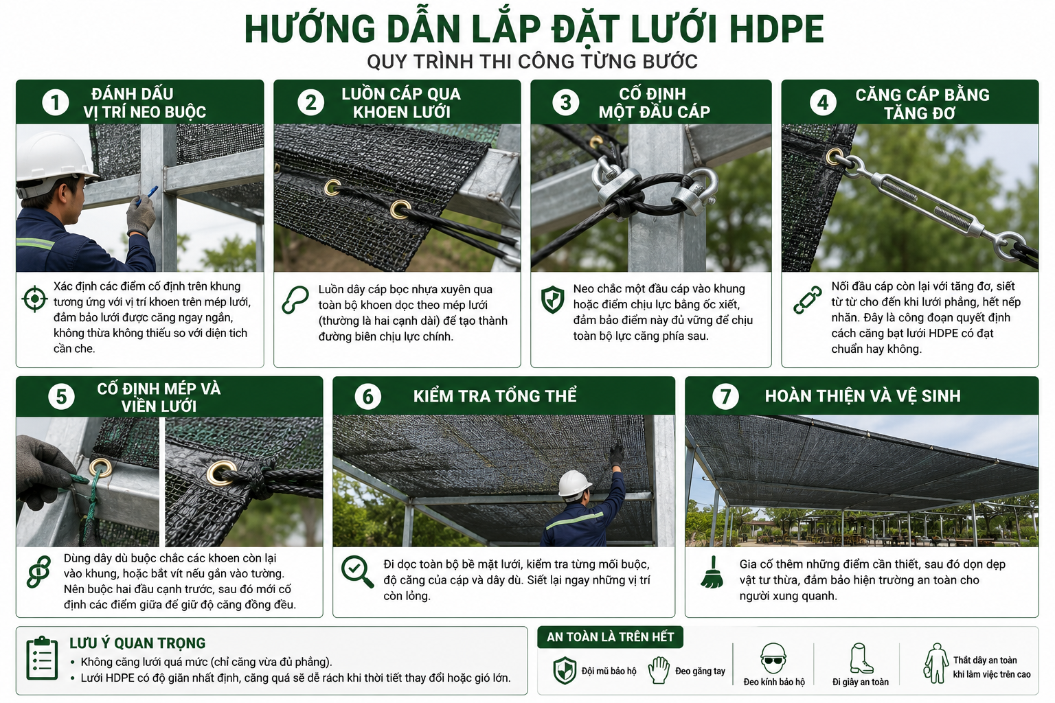 Quy trinh thi cong bat luoi HDPE dung ky thuat an toan tu A Z Huong dan lap dat