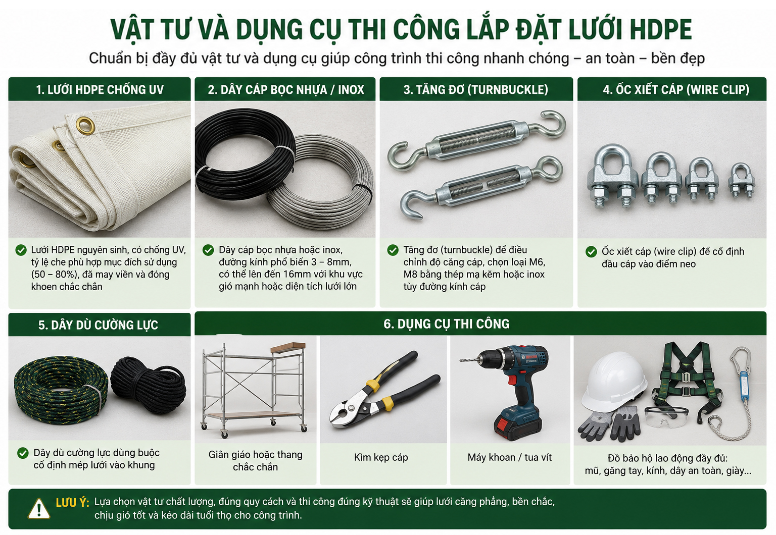 Quy trinh thi cong bat luoi HDPE dung ky thuat an toan tu A Z vat tu